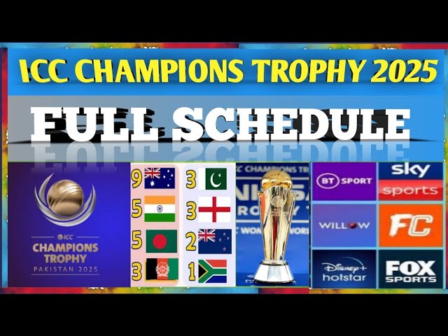 ICC Champions Trophy