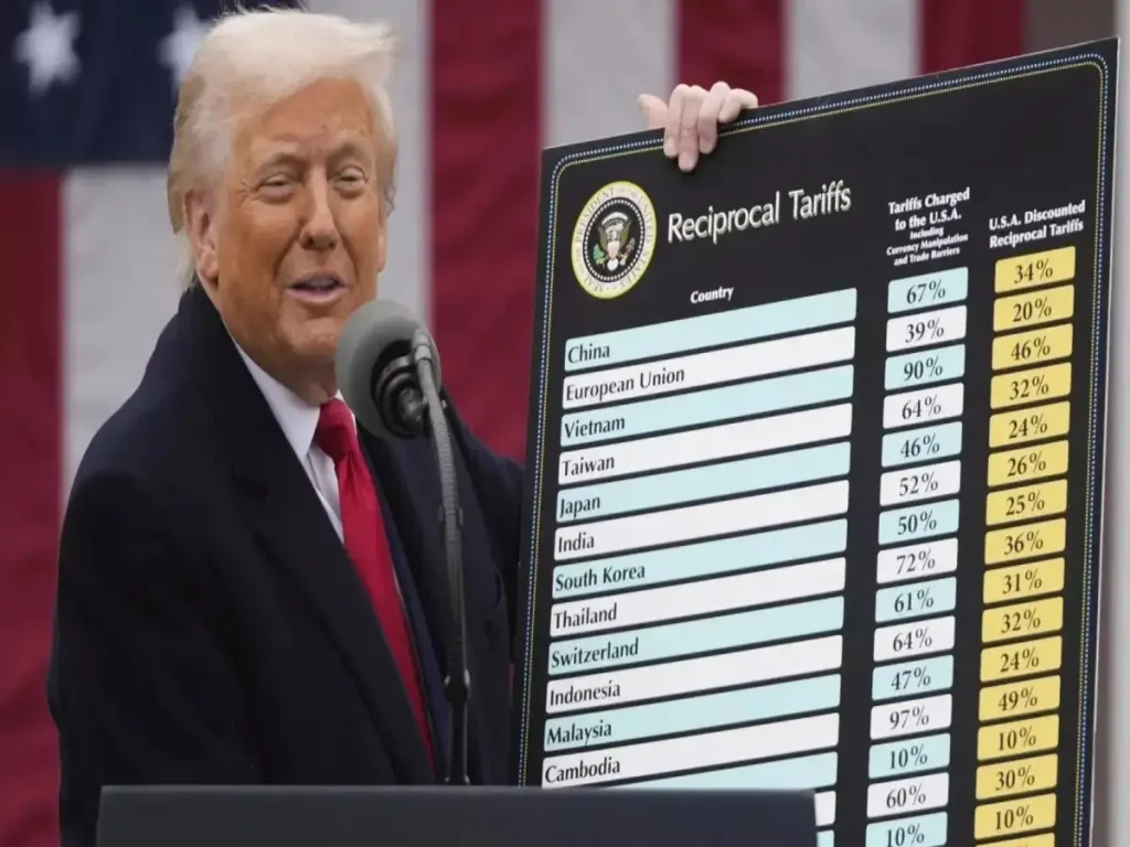 Tariff