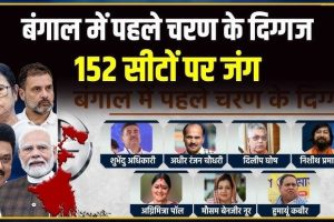 West Bengal Voting in Coronation