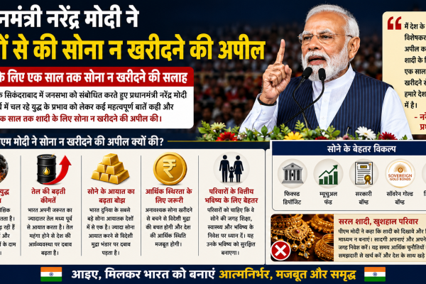 PM Modi appealed to people