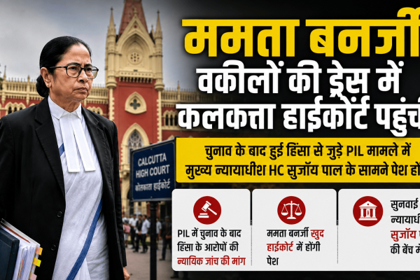 Mamata Banerjee in Bengal HC