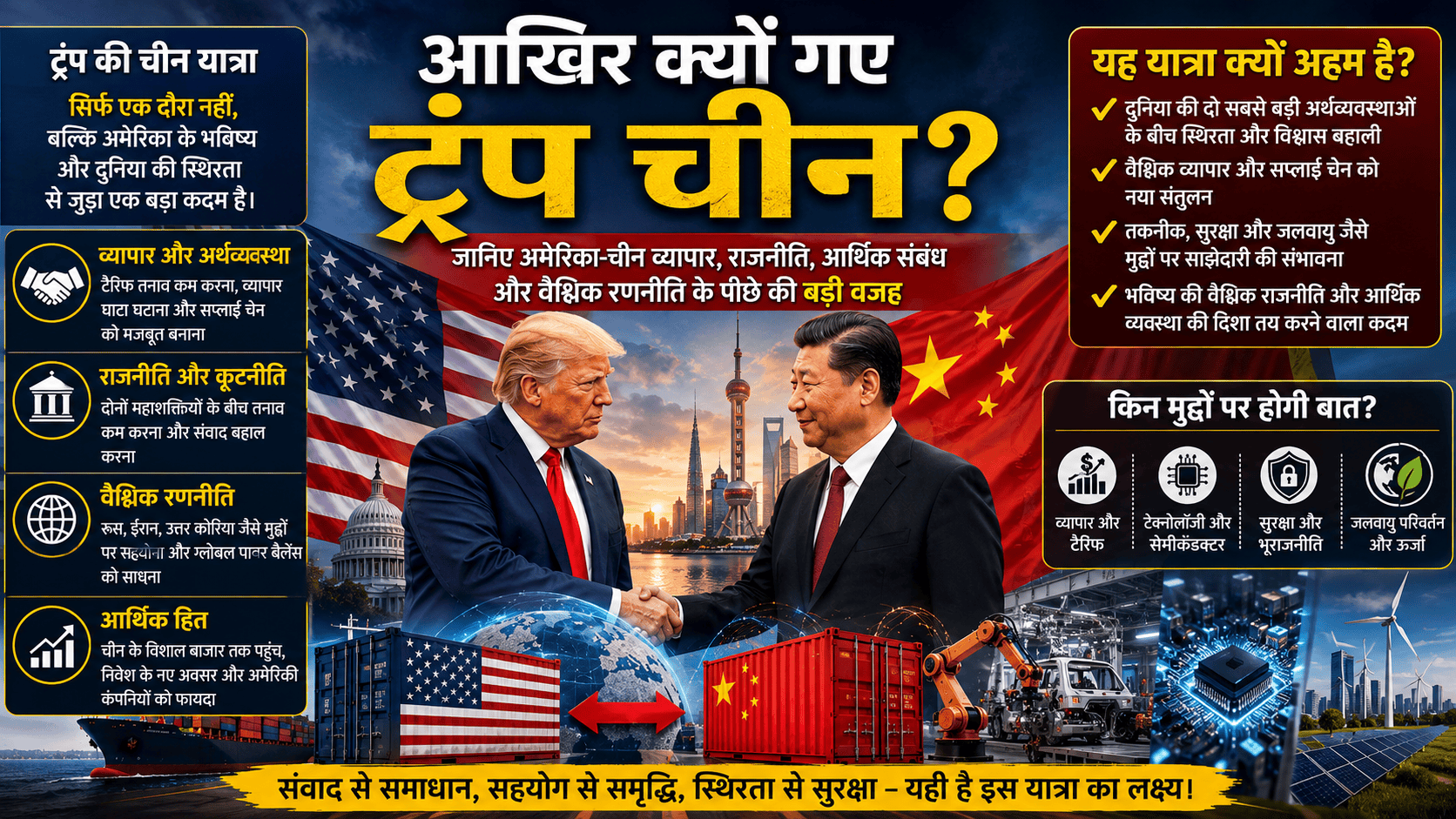 Donald Trump China Visit