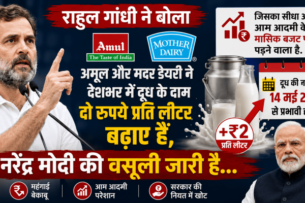 Narendra Modi recovery continues