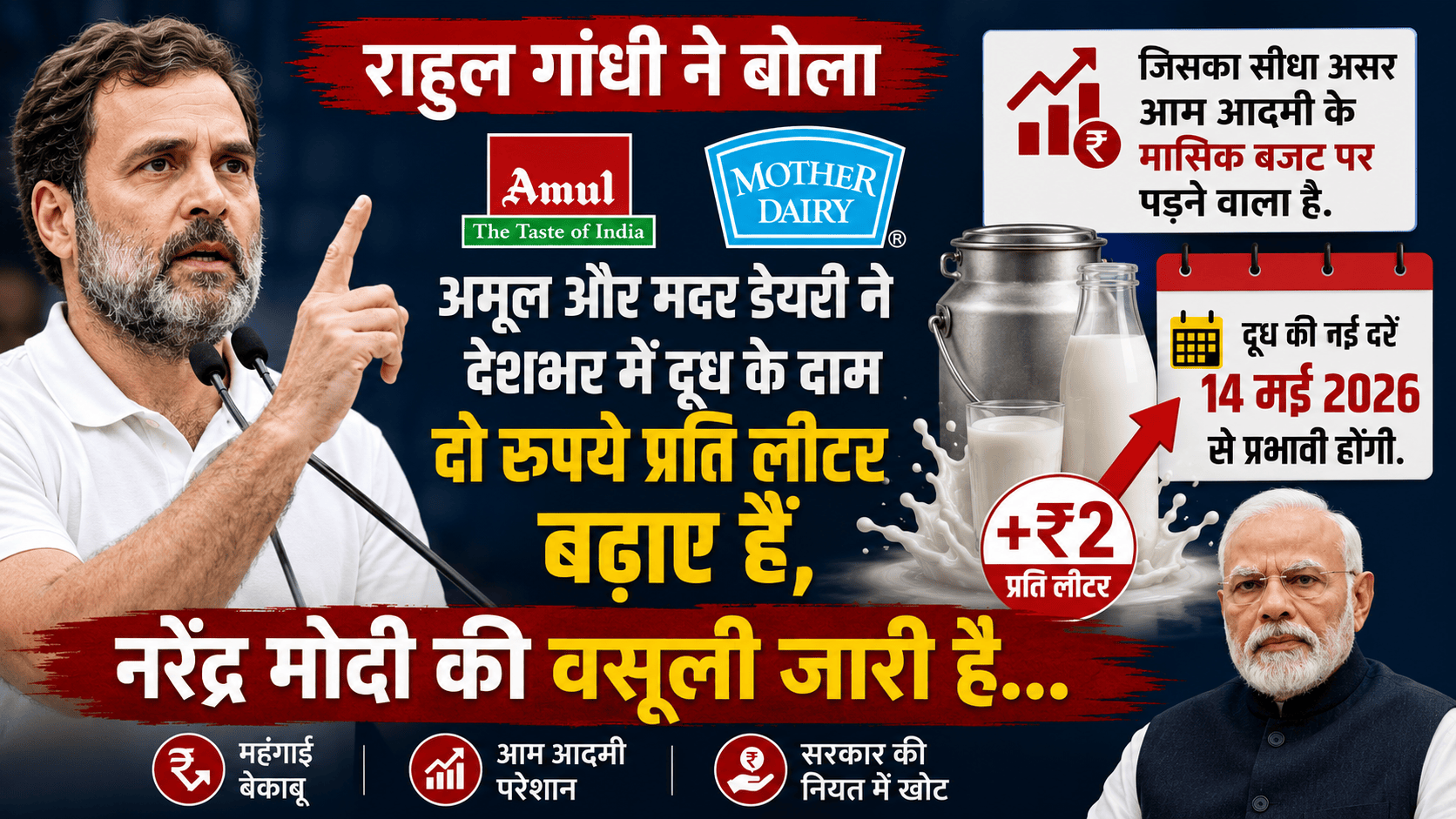 Narendra Modi recovery continues