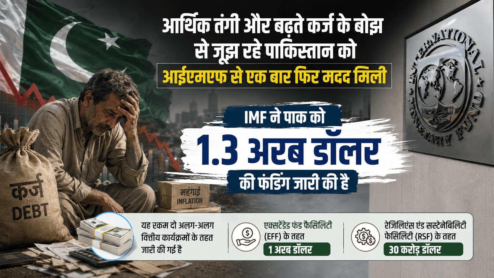 IMF gives funds to Pakistan