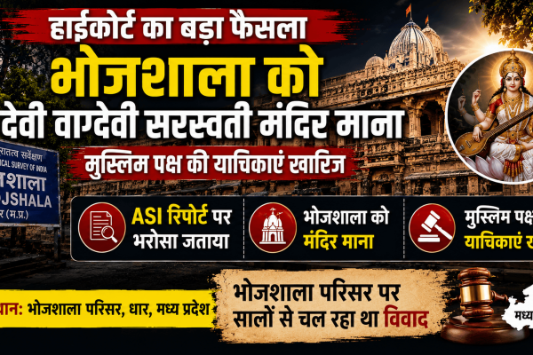 HC has issued decision Bhojshala
