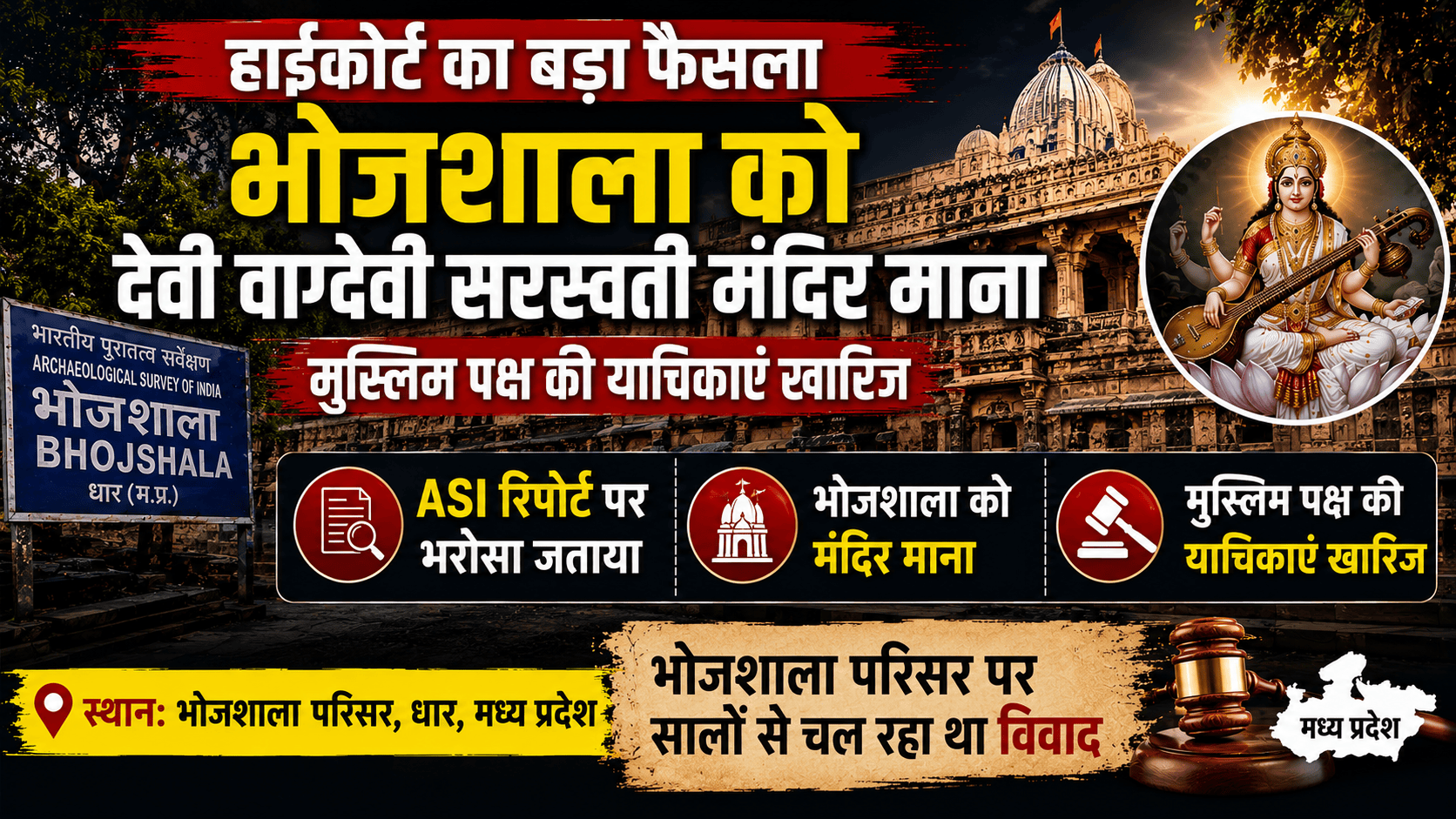 HC has issued decision Bhojshala