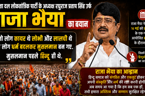 statement by Raghuraj Pratap Singh