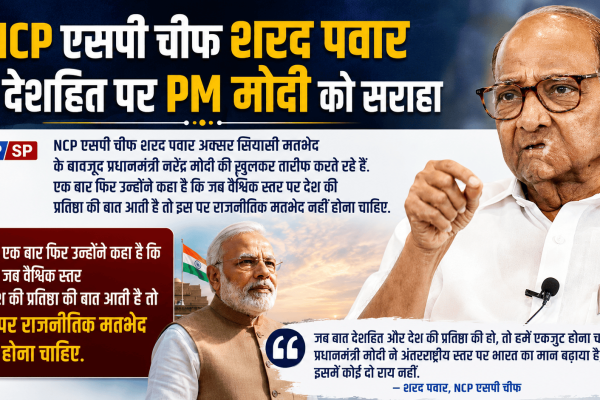 NCP SP Chief Sharad Pawar