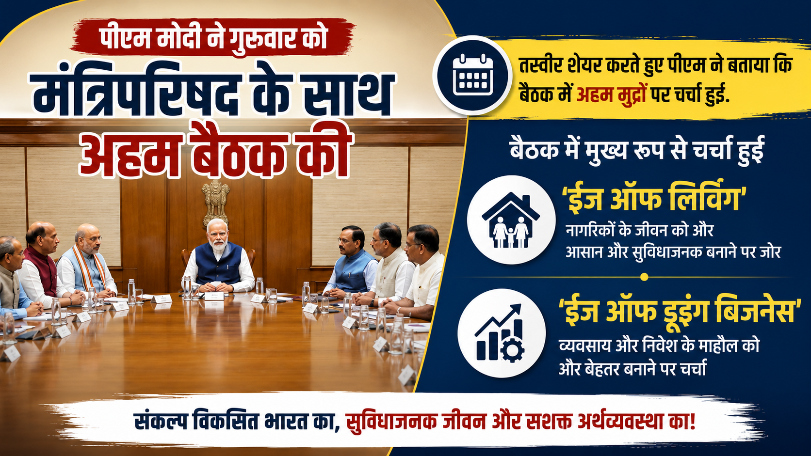 PM Modi held an important meeting