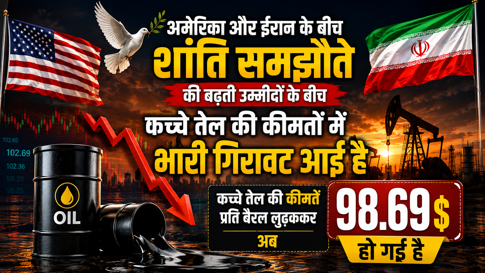 Crude oil prices fell sharply