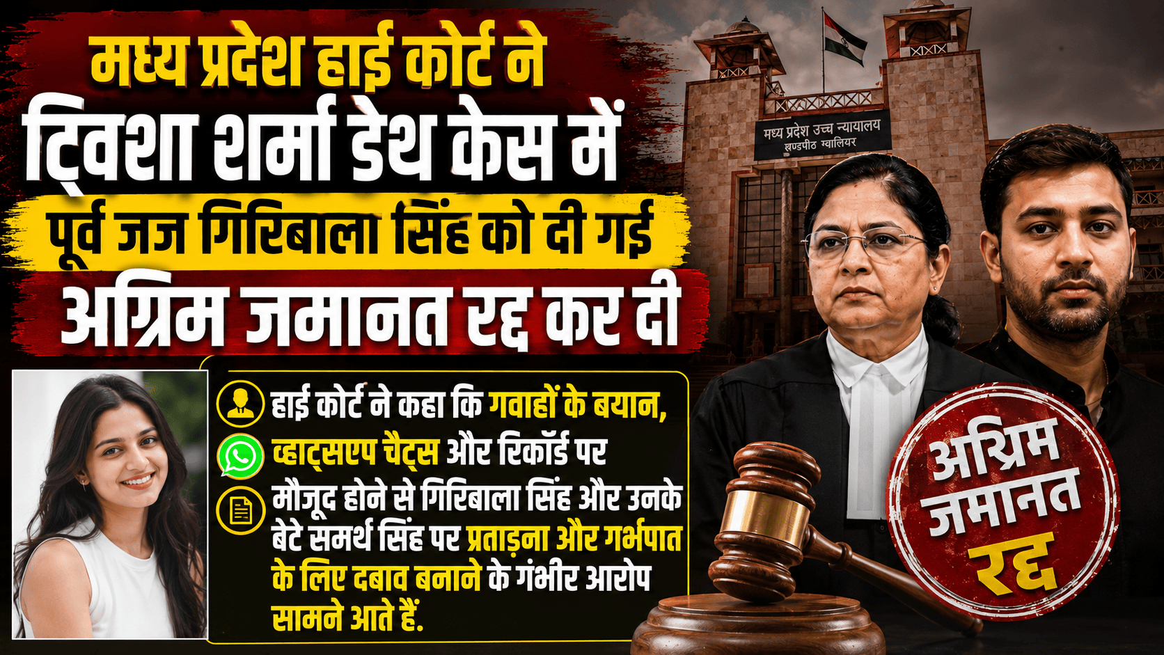 MP HC has revoked the anticipatory