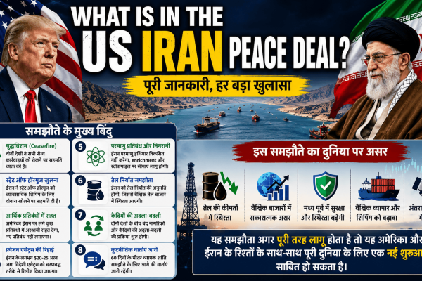 What Is in the US Iran Peace Deal