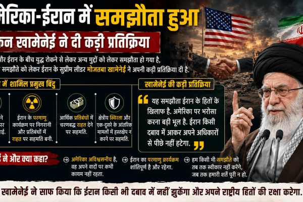 US and Iran covering various issues