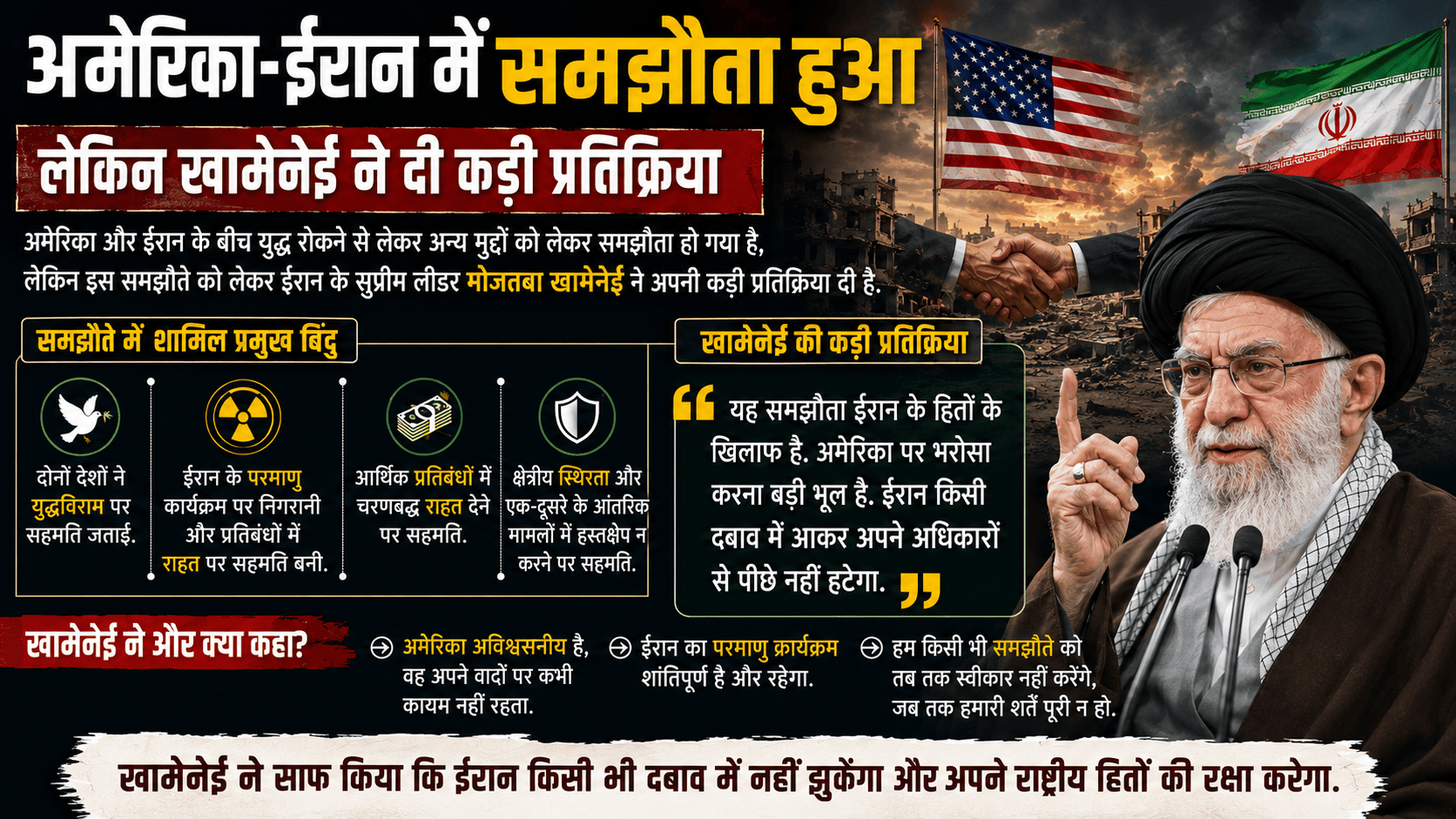 US and Iran covering various issues