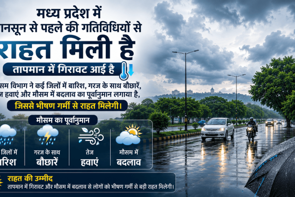 Pre monsoon activity in MP