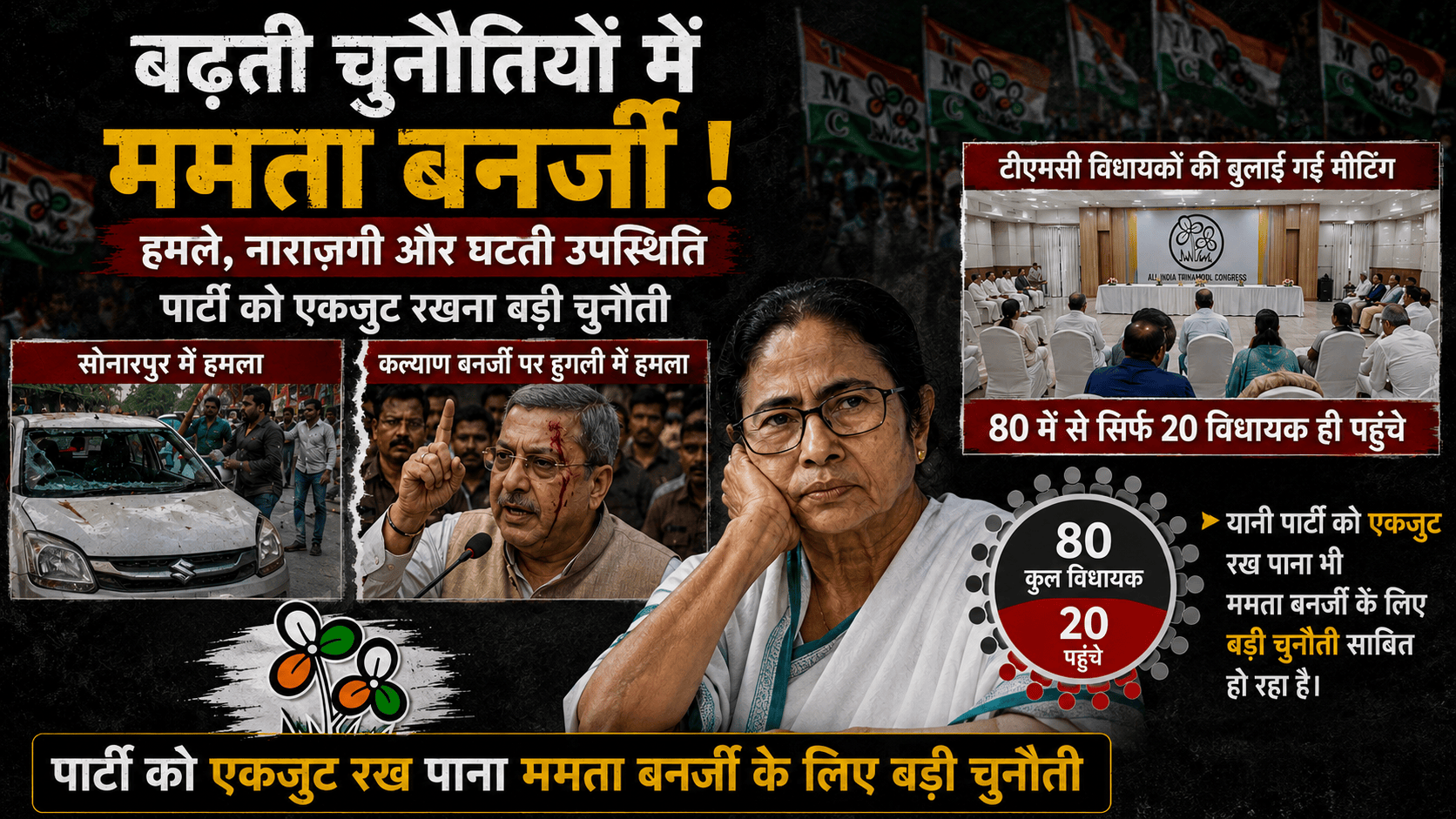 TMC MLAs attended a meeting