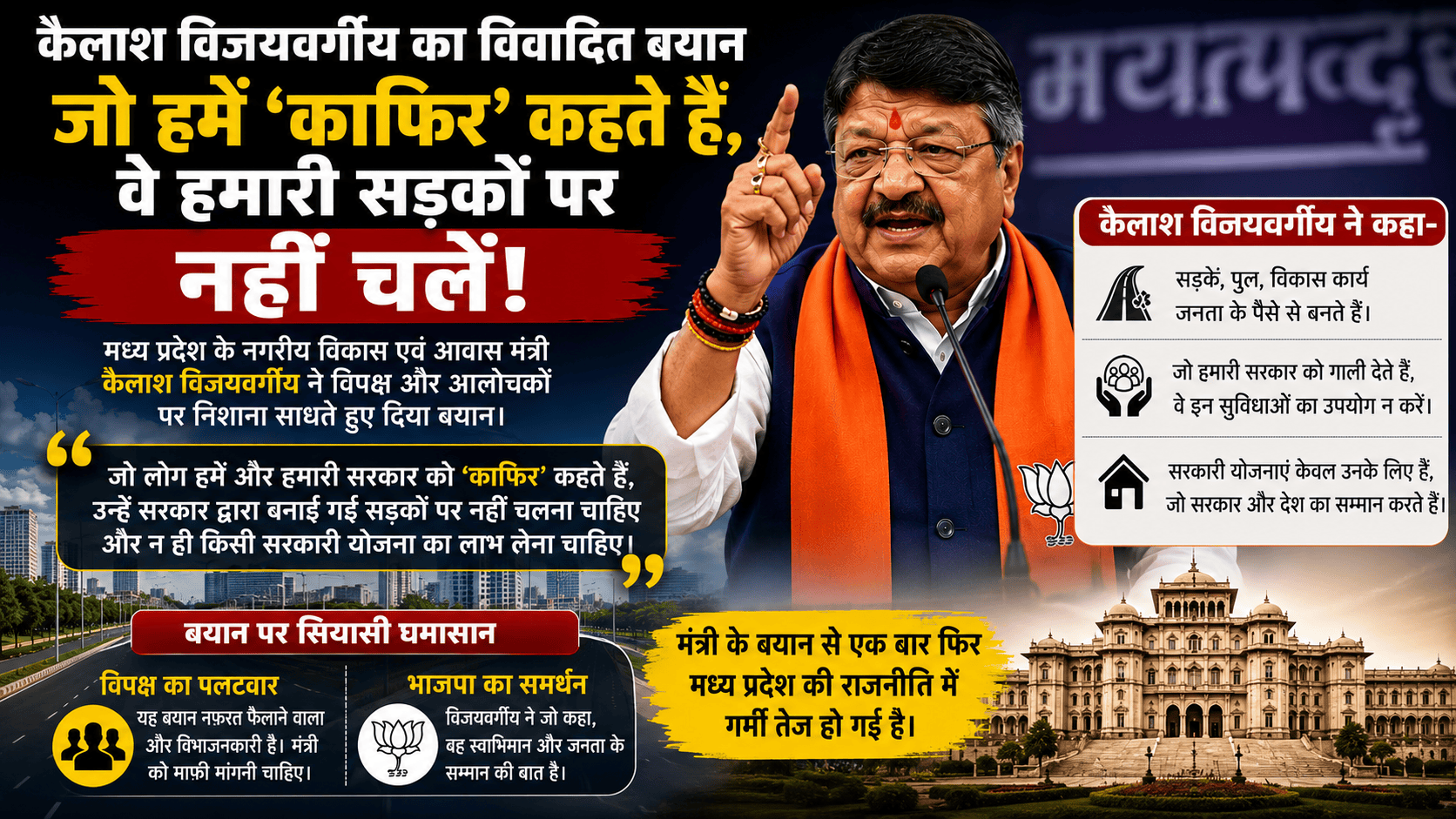 Madhya Pradesh Urban Development