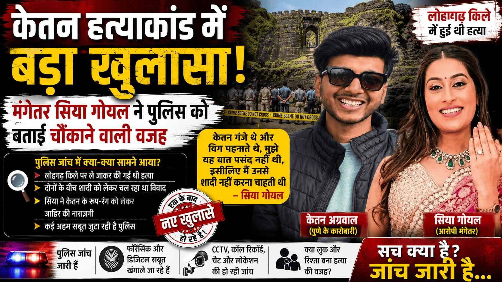 Ketan Murder case New revelations