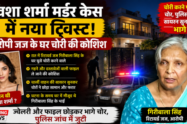 Twisha Sharma murder case