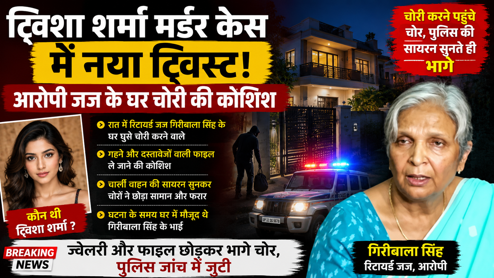 Twisha Sharma murder case