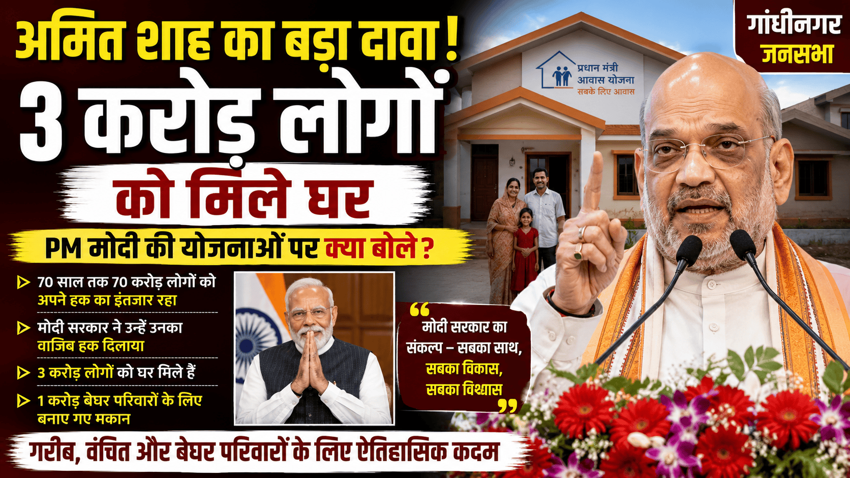 Three crore people have recive homes