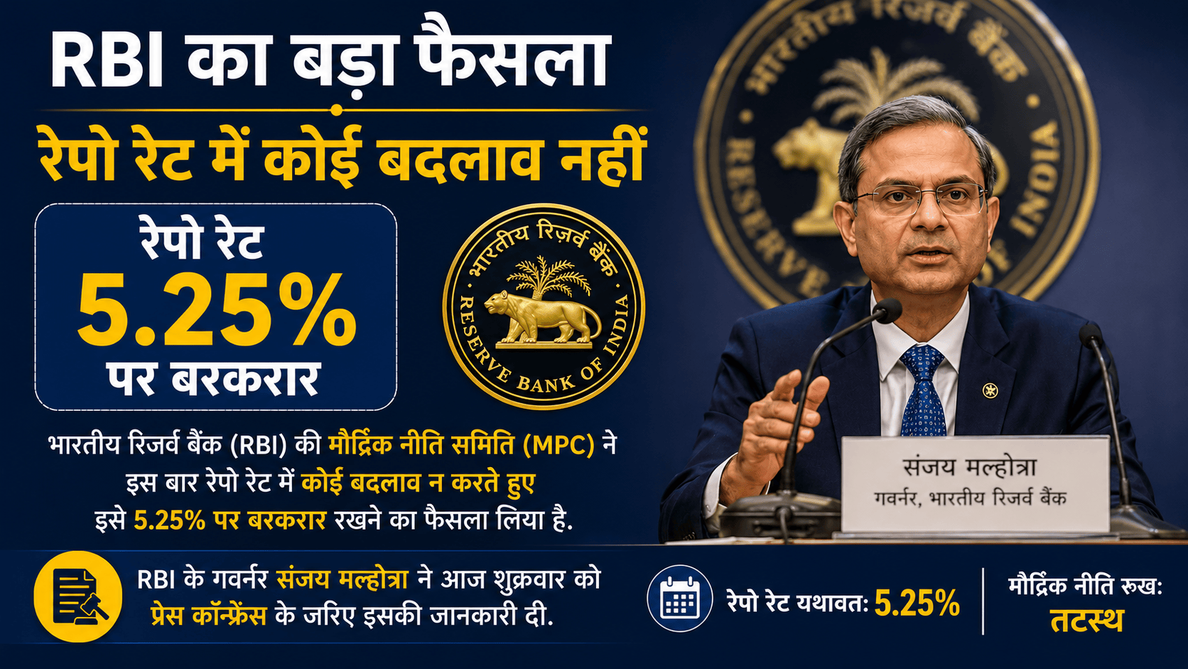 RBI Monetary Policy Committee