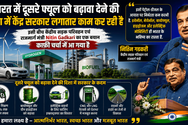 Nitin Gadkari say about petroleum