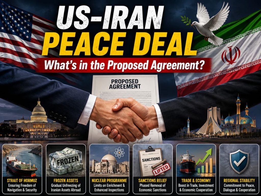 What Is in the US Iran Peace Deal