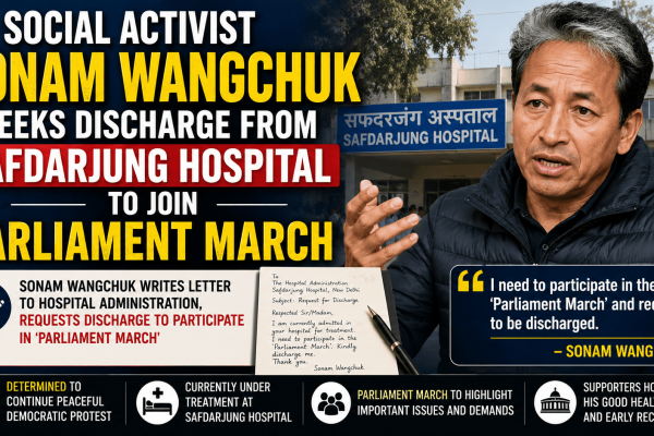 Social activist Sonam Wangchuk