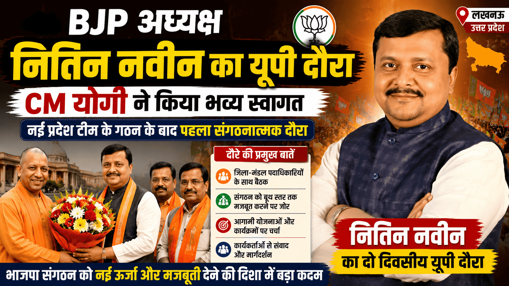 BJP President Nitin Navin in UP
