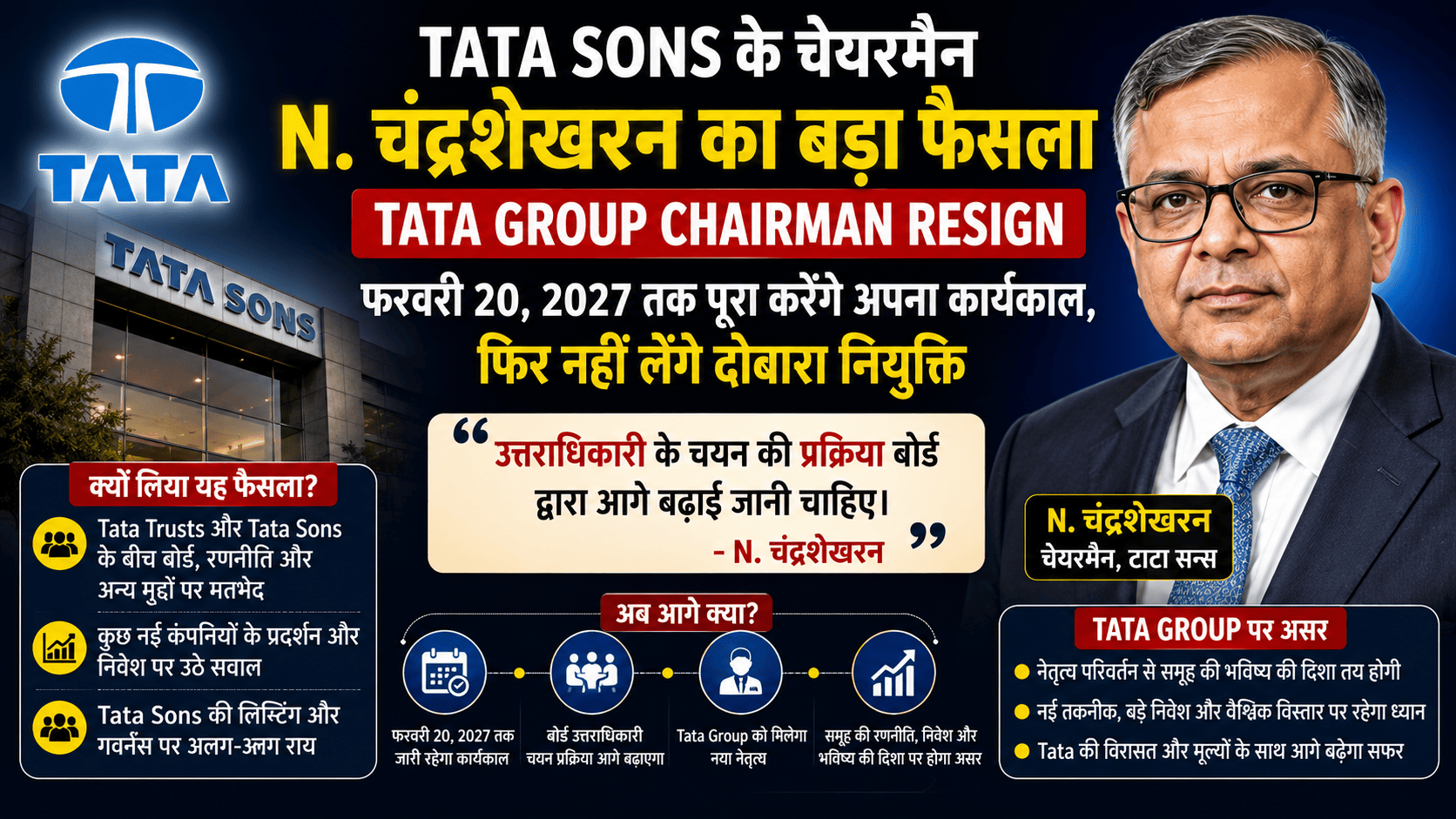 Tata Group chairman resign