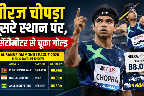 Neeraj Chopra is in second position