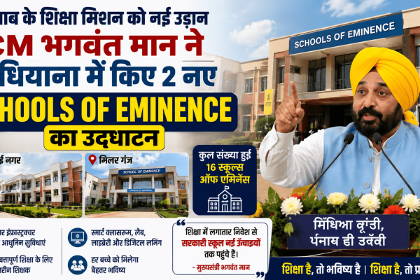 Schools of Eminence in Ludhiana