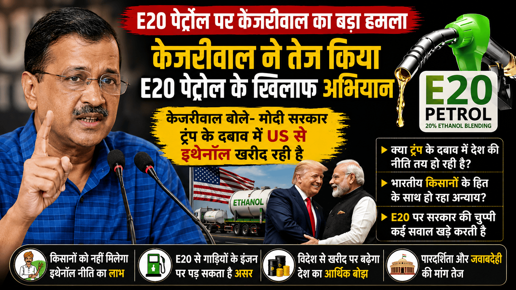 campaign against E20 petrol
