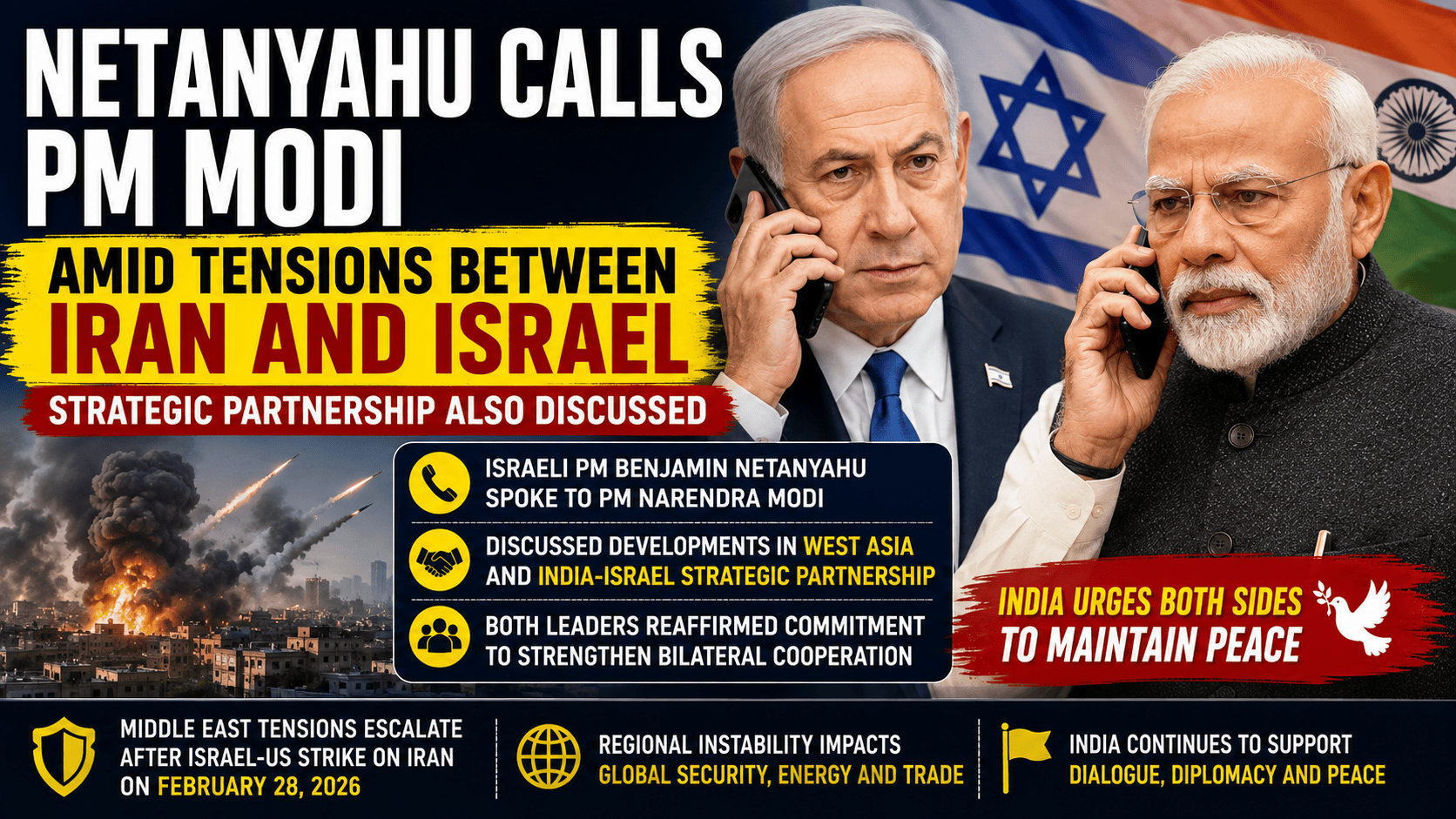 tensions between Iran and Israel, Iran Israel tensions 2026, Iran Israel conflict, Iran Israel latest news, Benjamin Netanyahu calls PM Modi, Netanyahu Modi phone call, PM Modi Netanyahu conversation, Modi Netanyahu latest news, India Israel strategic partnership, India Israel relations 2026, India on Iran Israel conflict, PM Modi on Middle East crisis, Netanyahu on West Asia crisis,