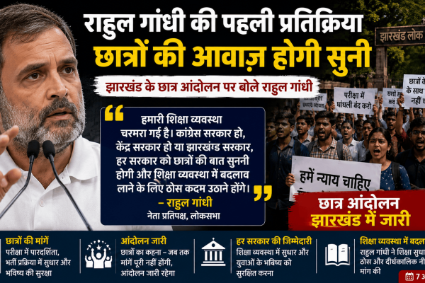 student protests in Jharkhand